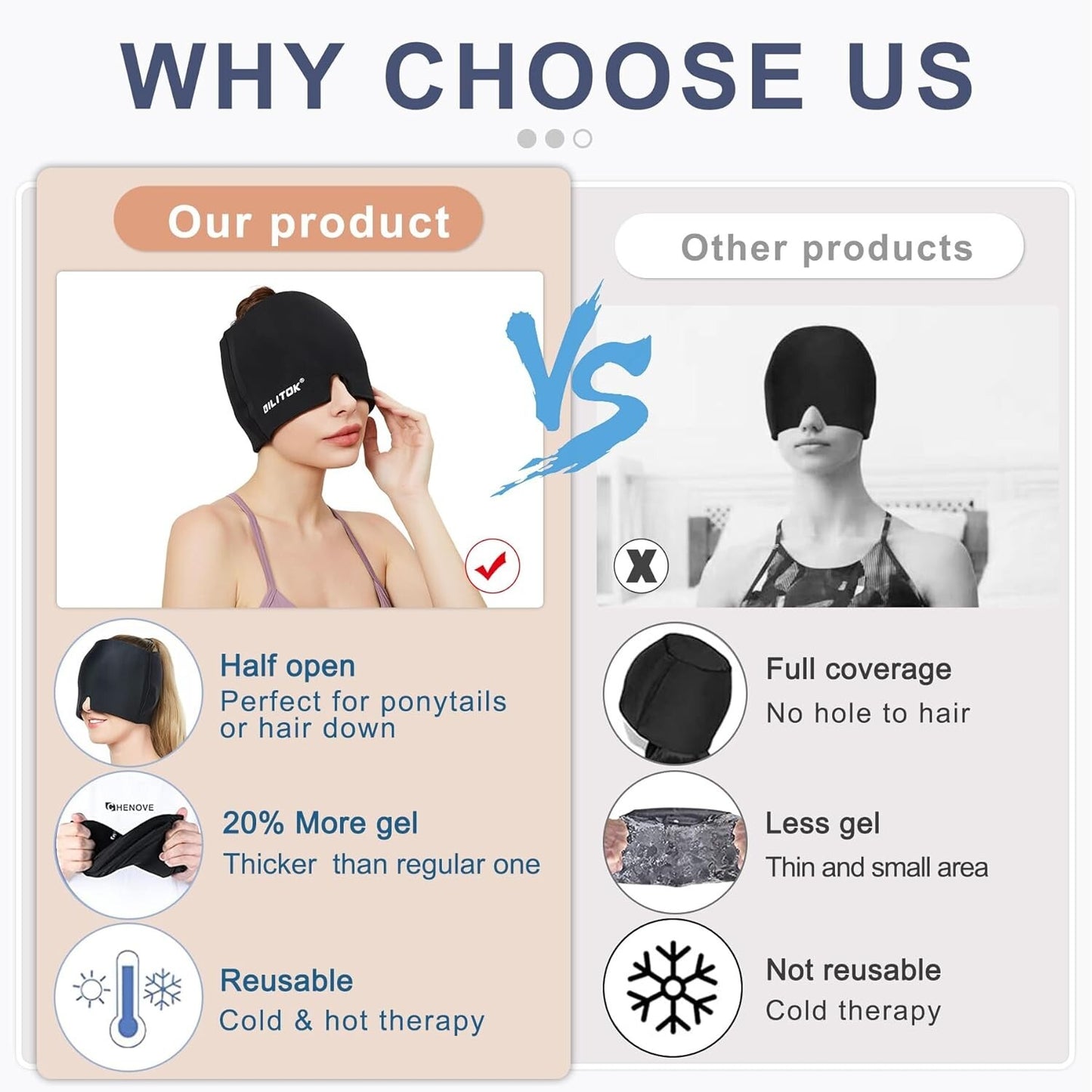 Gel Ice Head Wrap Cap for Migraine Relief, Hot and Cold Therapy, Black